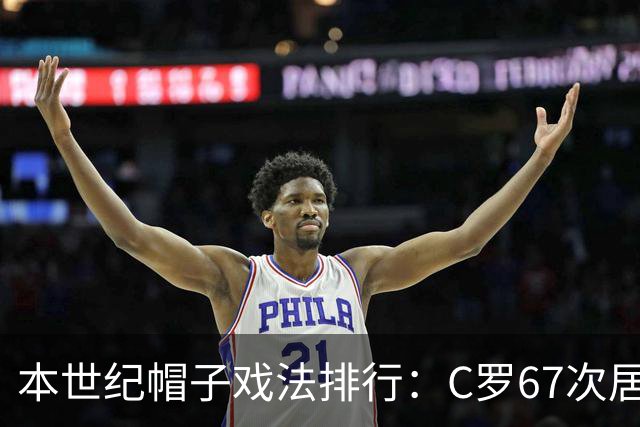 本世纪帽子戏法排行：C罗67次居首，梅西62次第二，莱万第三